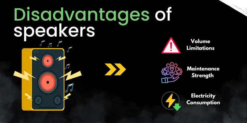 disadvantages of Speakers disadvantages of speakers
