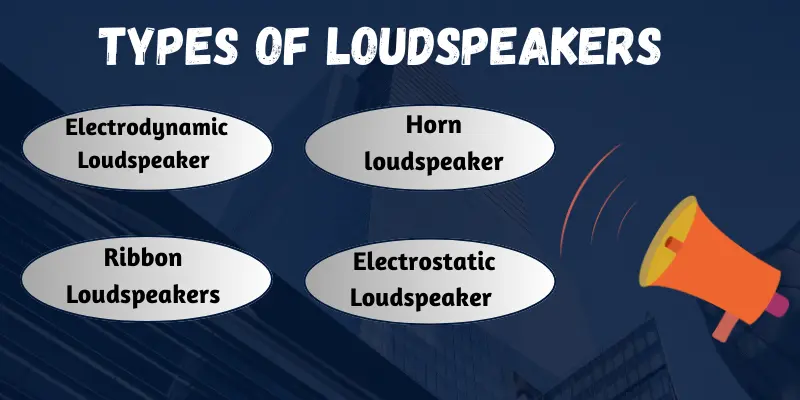 types of loudspeakers types of loudspeaker